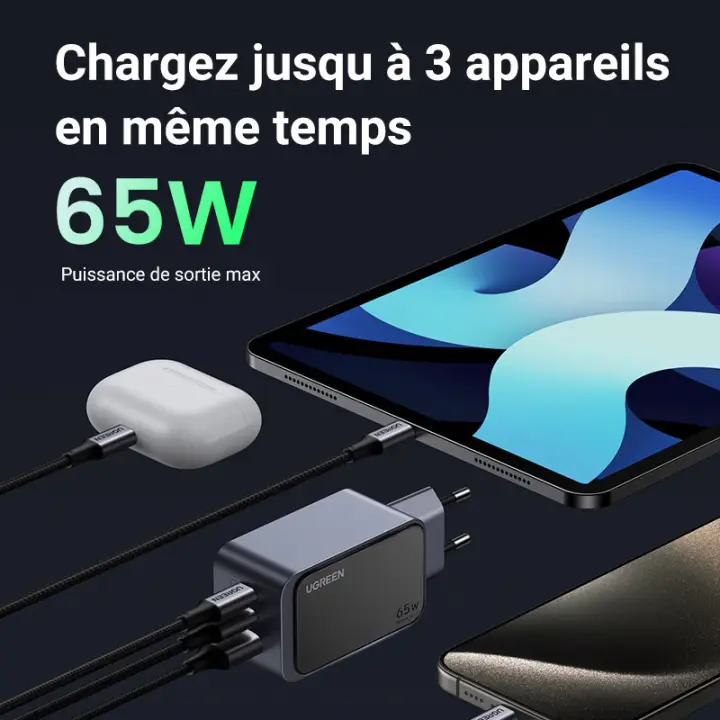 UGREEN CHARGEUR NEXODE S USB-A+2XUSB-C/65W/GRIS 