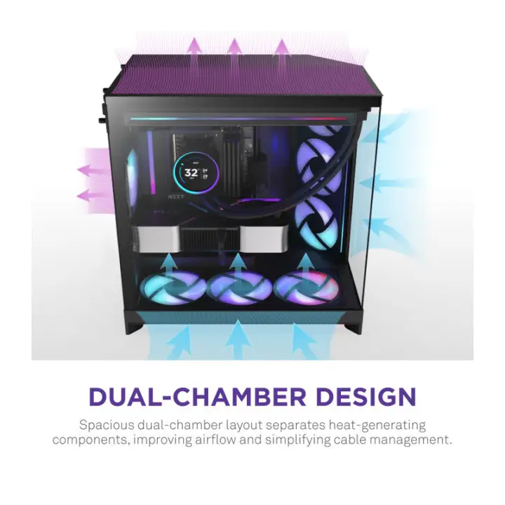 NZXT H9 FLOW RGB (CM-H92FB-R1) DUAL-CHAMBER MID-TOWER CASE W/ RGB FANS - 