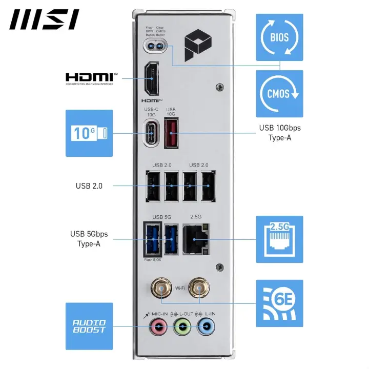 MSI PRO B840M-P WIFI6E - B840/AM5/DDR5/MATX 