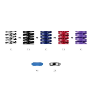 MOZA RACING CRP2 - PERFORMANCE KIT - RS069 