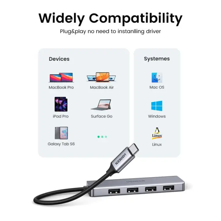 UGREEN HUB 4 PORTS USB-C VERS 4XUSB 3.0 A/0.15M/GRIS 