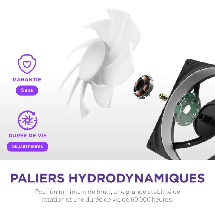 NZXT F420RGB CORE FAN (SINGLE FRAME) - NOIR 