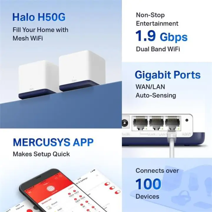 MERCUSYS AC1900 WHOLE HOME MESH WI-FI SYSTEM 