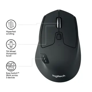 LOGITECH M720 TRIATHLON MOUSE 