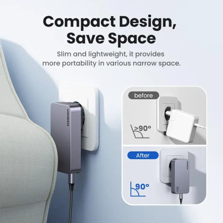 UGREEN CHARGEUR SECTEUR 65W ULTRA PLAT VOYAGE *25356 