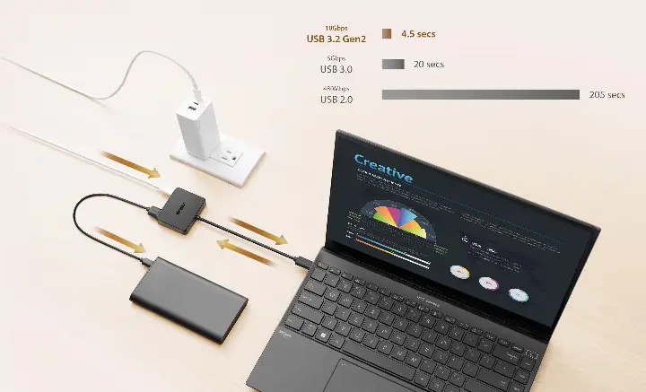 ASUS DOCK DC300 3 DISPLAY USB-C DOCK/EU 2X 4K 