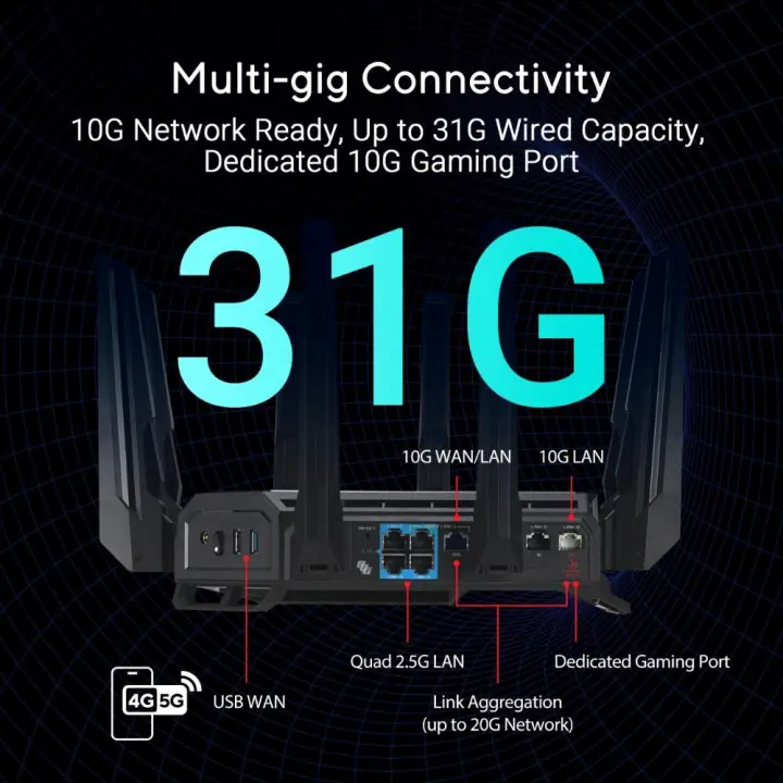 ASUS ROG RAPTURE GT-BE19000 ROUTEUR SANS FIL MULTI-GIGABIT ETHERNET TRI-BANDE (2.4 GHZ / 5 GHZ / 6 GHZ) NOIR. ROUGE 