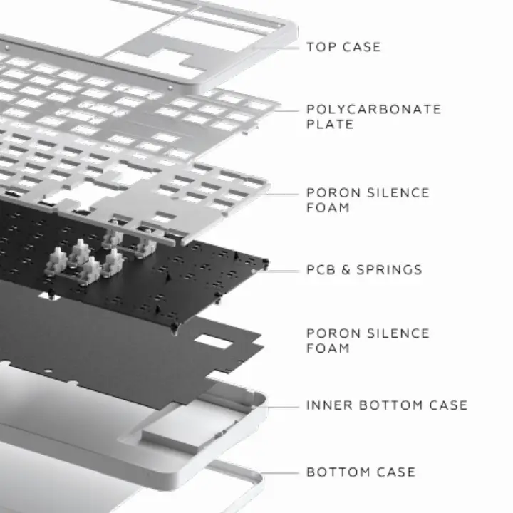 DARK PROJECT FUJI 87 V2 - USB/RGB/TKL 