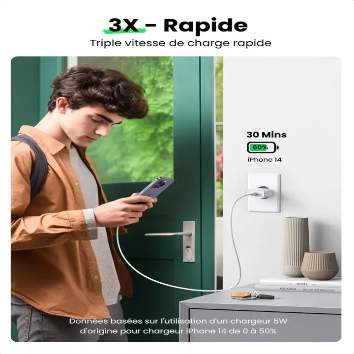 UGREEN CHARGEUR SECTEUR USB-C/1 PORT/20W/BLANC 