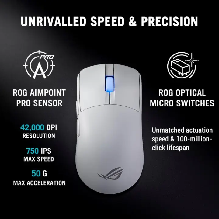 ASUS ROG HARPE II ACE - BLANC 