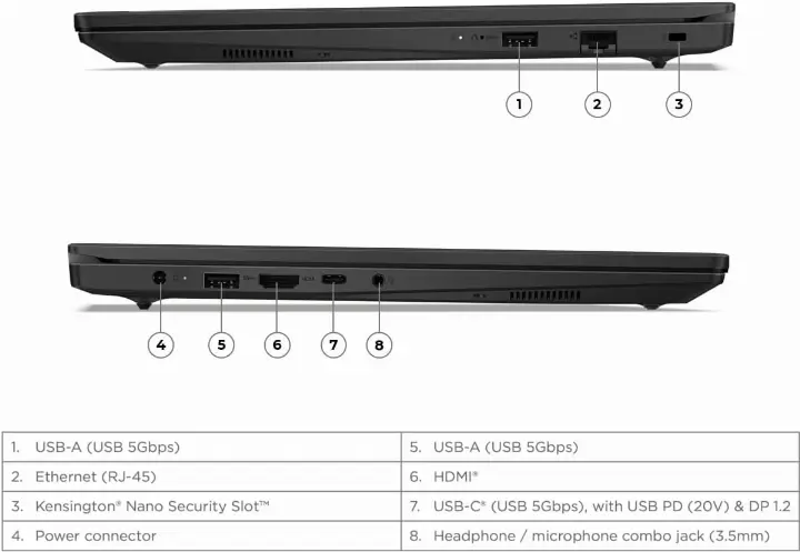 LENOVO V15 G5 IRL INTEL CORE? I5 I5-13420H ORDINATEUR PORTABLE 39.6 CM (15.6) FULL HD 16 GO DDR5-SDRAM 1 TO SSD WI-FI 6 (802.11A