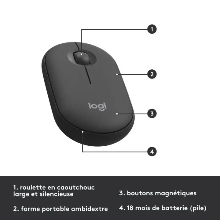 LOGITECH MK470 SLIM WRLS KEYB 