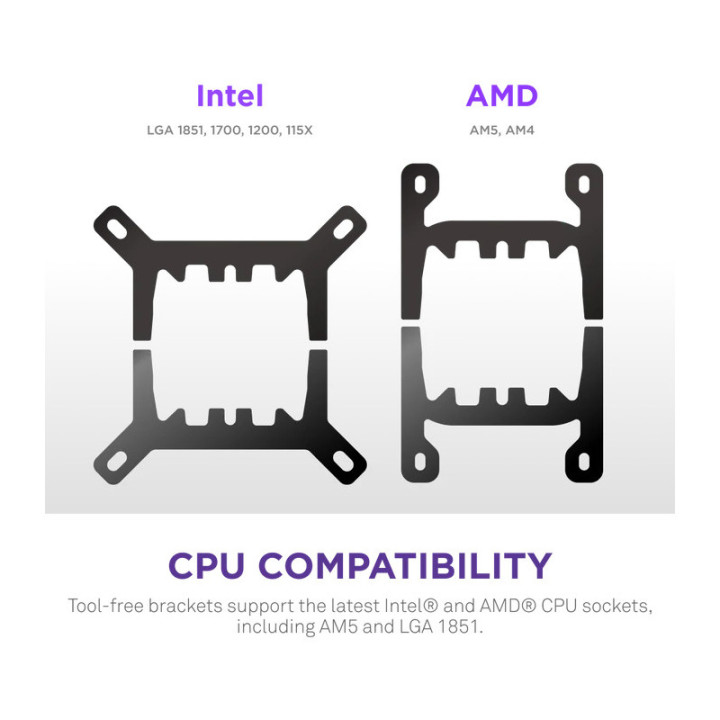 NZXT KRAKEN PLUS 360 PROCESSEUR REFROIDISSEUR DE LIQUIDE TOUT-EN-UN 12 CM NOIR 