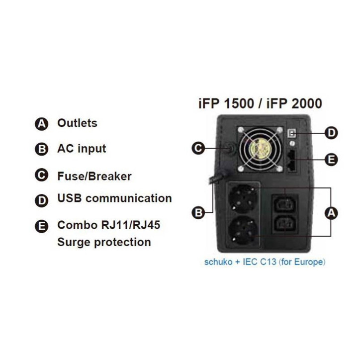 FORTRON (FSP) IFP 1500 - 1500V