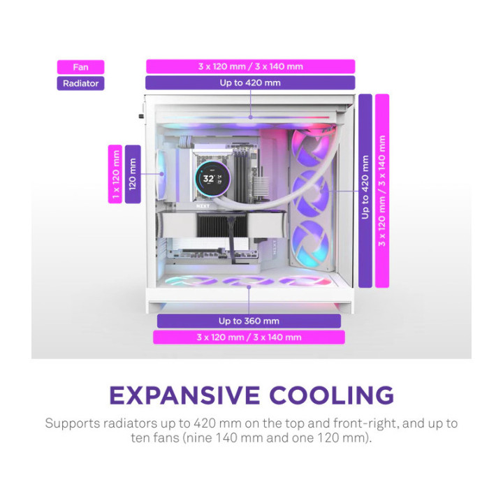 NZXT H9 FLOW RGB BLANC - MT/SANS ALIM/E-ATX 