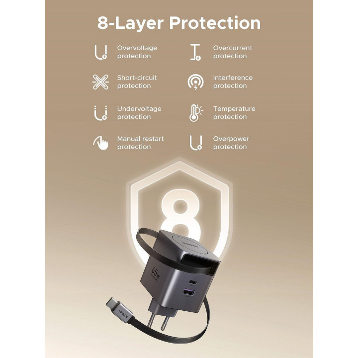 UGREEN CHARGEUR RAPIDE 65 W + CABLE AVEC ROULEAU *65825 