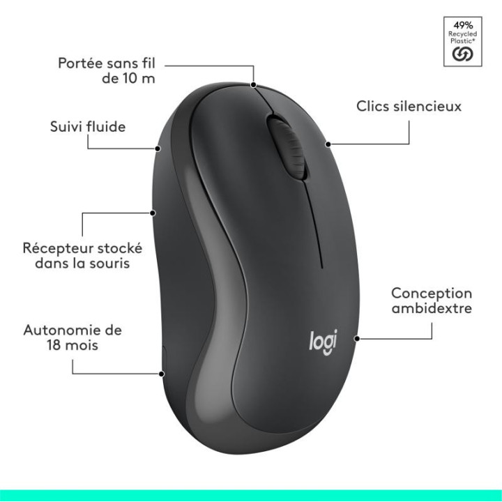 LOGITECH MK295 SILENT WIRELESS COMBO 