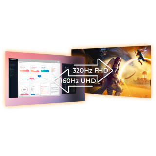 AOC 32 4K/160HZ OU FHD/320HZ IPS/0.5MS/PIVOT/G-SYNC
