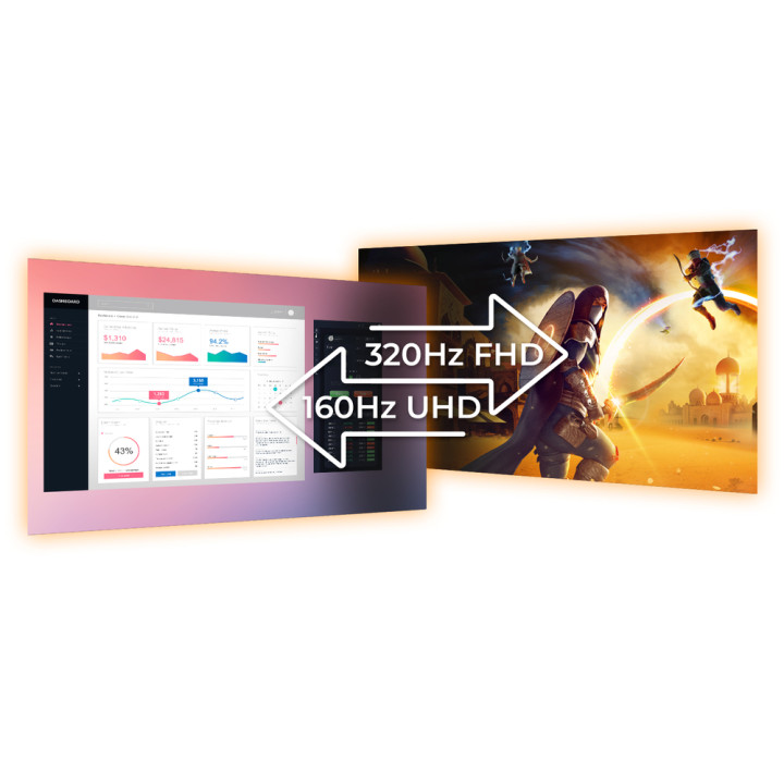 AOC 32 4K/160HZ OU FHD/320HZ IPS/0.5MS/PIVOT/G-SYNC