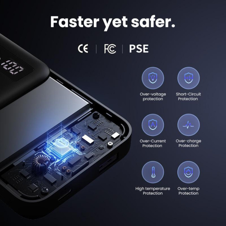 UGREEN BATTERIE EXTERNE USB-C+USB-A/10000MAH/20W/NOIR 