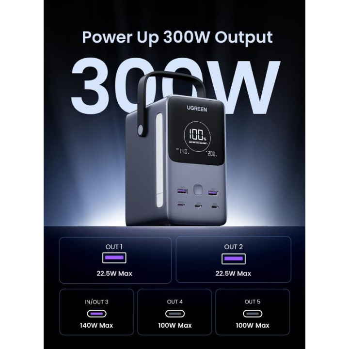 UGREEN BATTERIE EXT. 48000MAH 300W *5286 