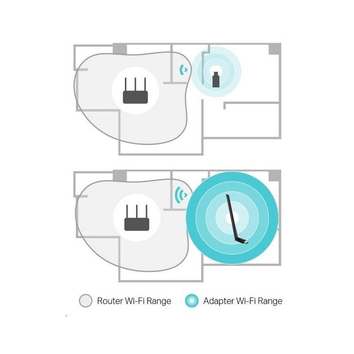 TP-LINK AV2000 POWERLINE START