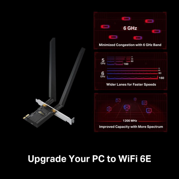 TP-LINK PCI-E BT5/WIFI 6E AXE5400 - ARCHER TXE72E 