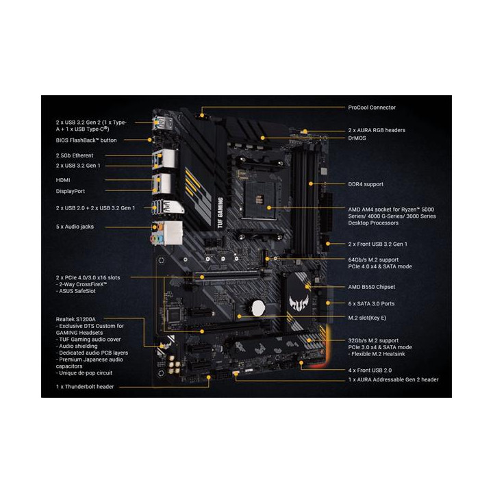 ASUS TUF GAMING B550-PLUS 