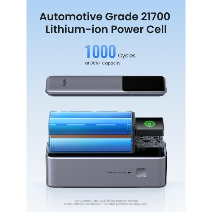 UGREEN BATTERIE D'URGENCE TOUR 25000MAH 200W *35525B 