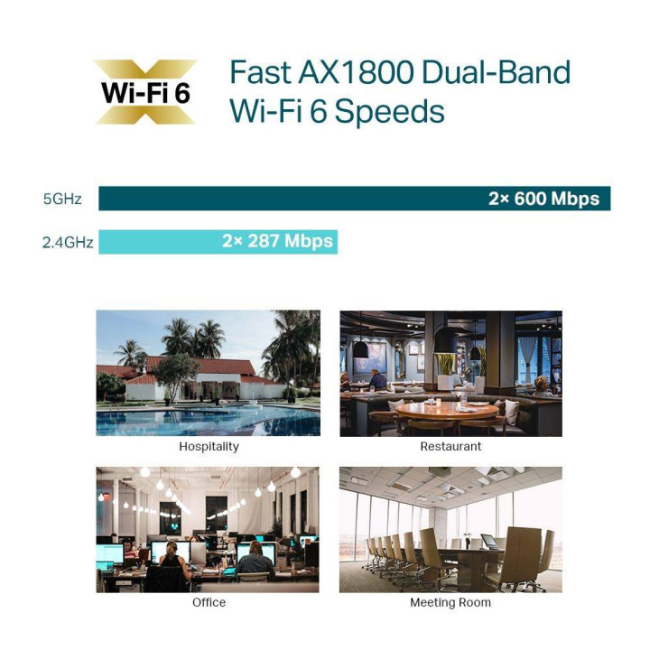 TP-LINK EAP613 