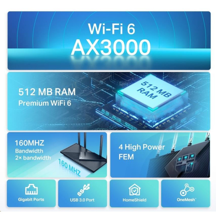 TP-LINK AX3000 DUAL-BAND WI-FI 6 ROUTER 