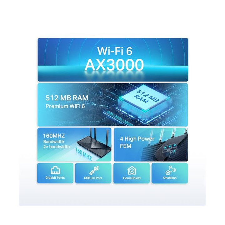 TP-LINK AX3000 DUAL-BAND WI-FI 6 ROUTER 