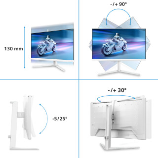 Philips 27 4K/160HZ FHD/320HZ F-IPS/AMBIGLOW/USB-C/BLANC
