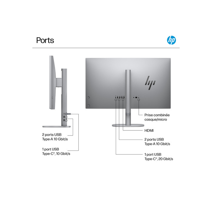 HP OMNISTUDIO 32 4K/U5-226V/16GO/1TO/WEBCAM/W11