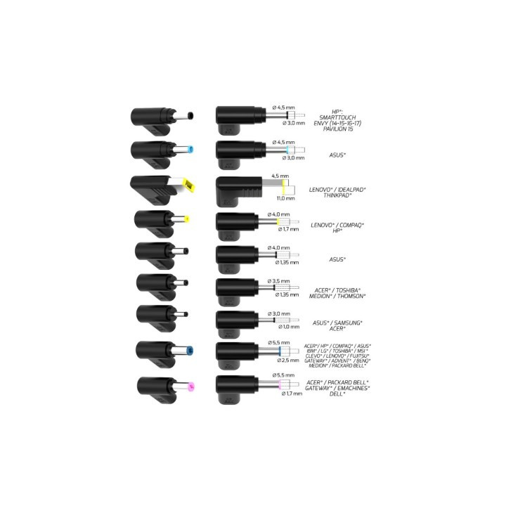 Port ALIMENTATION SECTEUR 65W UNIVERSELLE