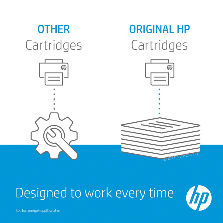 HP INC. INK CARTRIDGE 912 YELLOW 