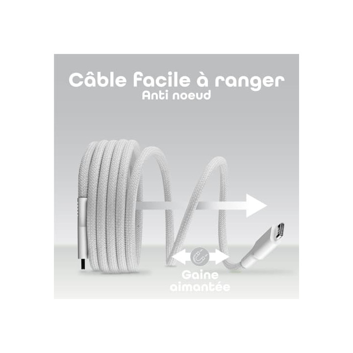 T'nB CABLE USB-C VERS USB-C - 1.5M - BLANC