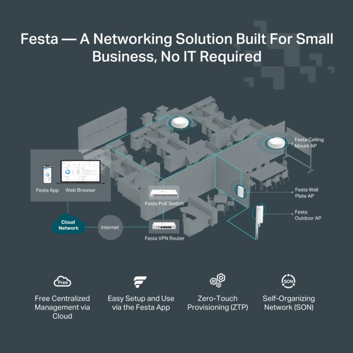 TP-LINK FESTA FR205 
