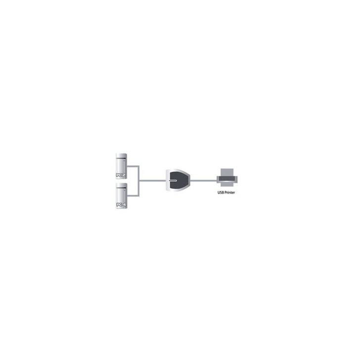ATEN 2UC- 1 PERIPHERIQUE USB AUTOMATIQUE - US221A 