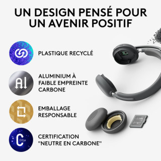 LOGITECH ZONE WIRELESS 2 