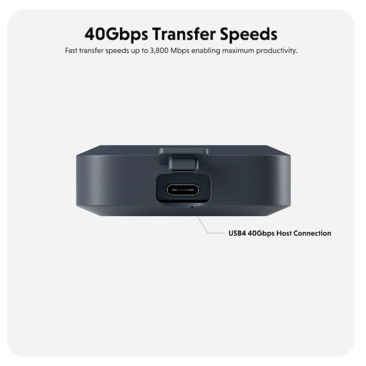 HYPER HYPERJUICE CHARGEUR VOYAGE 4 PORTS/100W/NOIR 