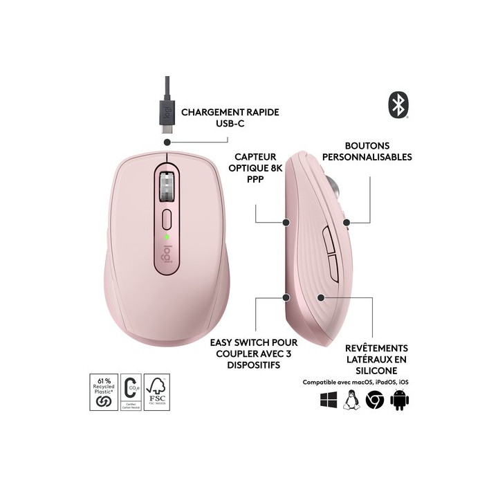 LOGITECH MX ANYWHERE 3S ROSE 