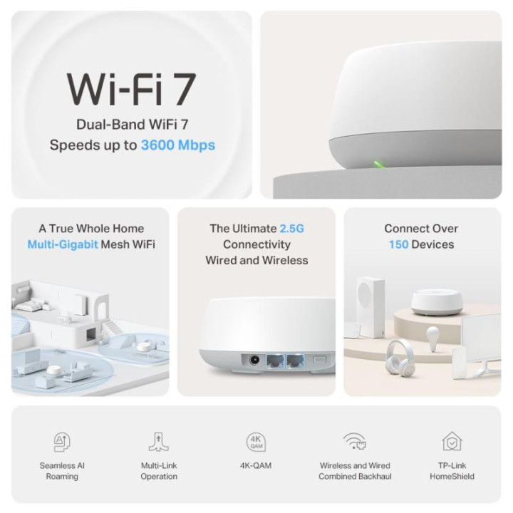 TP-LINK DECO BE25(1-PACK) SYSTEME WI-FI MAILLE BI-BANDE (2.4 GHZ / 5 GHZ) WI-FI 7 (802.11BE) BLANC 2 INTERNE 