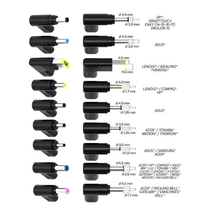 Port ALIMENTATION SECTEUR UNIVERSELLE GAN 100W-9 EMBOUT