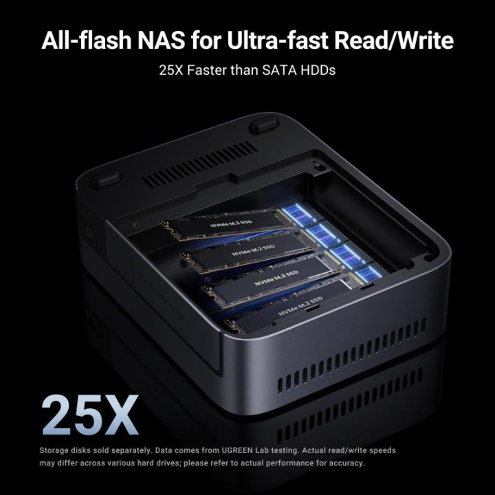 UGREEN DXP480T PLUS NAS BUREAU INTEL CORE? I5 8 GO DDR5 GRIS 