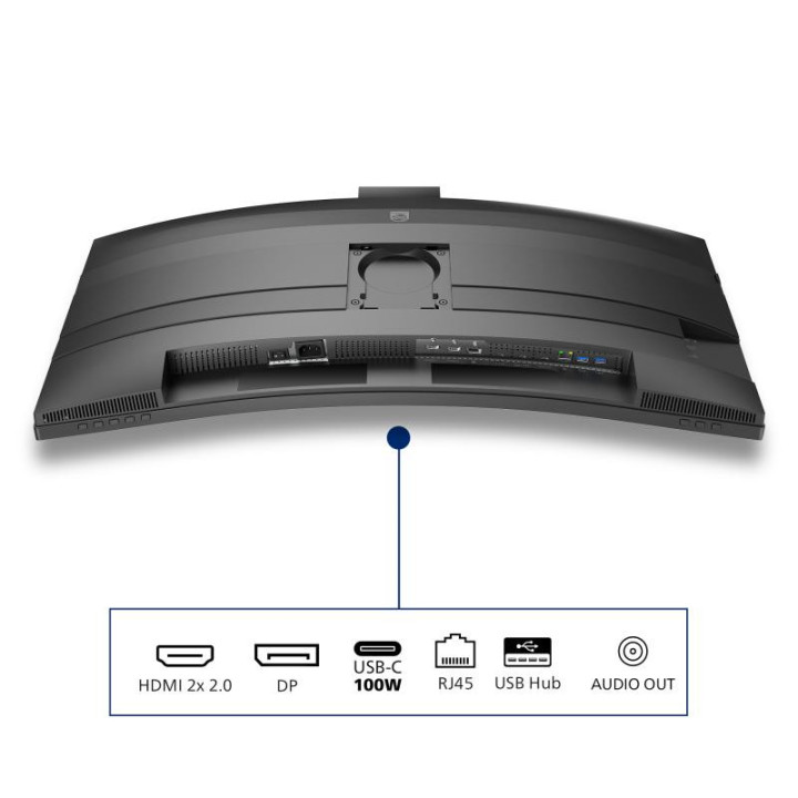 PHILIPS 6000 SERIES 34B2U6603CH/00 ECRAN PLAT DE PC 86.4 CM (34) 3440 X 1440 PIXELS WIDE QUAD HD LCD GRIS 