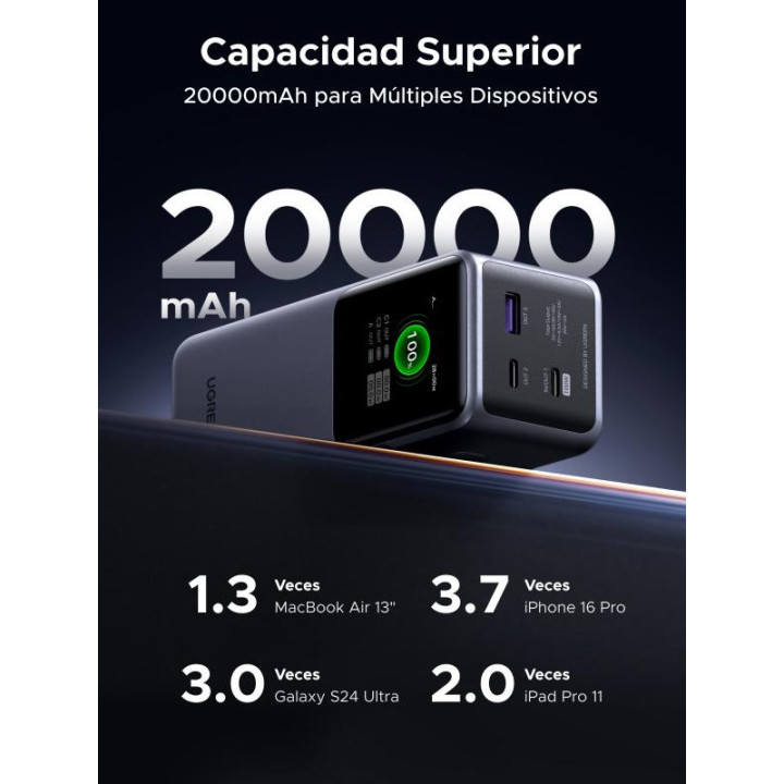UGREEN POWERBANK 3 PORTS/20000MAH/130W/GRIS