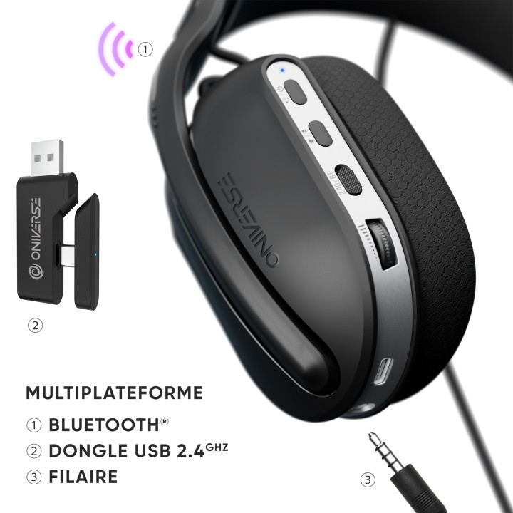 Oniverse POLARIS - SANS FIL/ECLIPSE BLACK