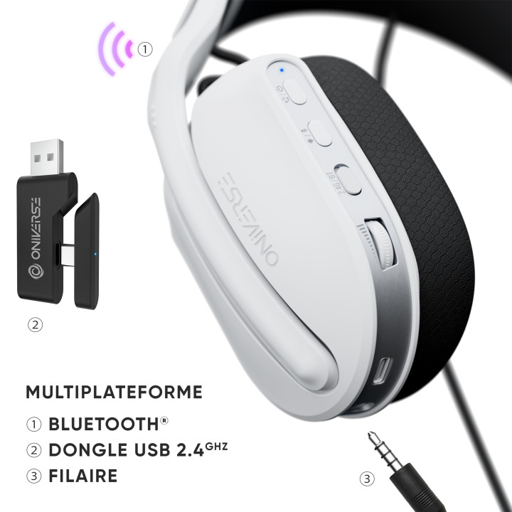 Oniverse POLARIS - SANS FIL/CELESTIAL WHITE