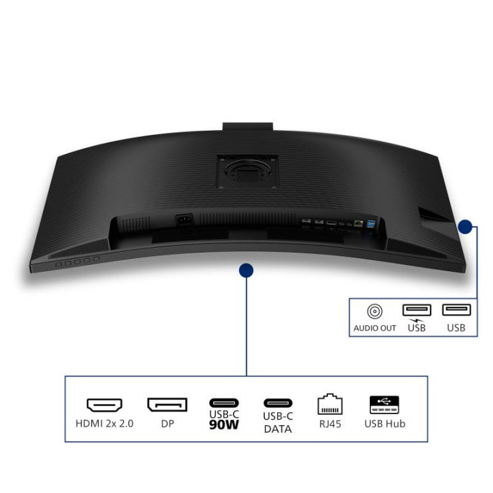 PHILIPS 3000 SERIES 34B2U3600CH/00 ECRAN PLAT DE PC 86.4 CM (34) 3440 X 1440 PIXELS WIDE QUAD HD LCD NOIR 